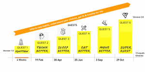 Ritualize Tasmania program schedule